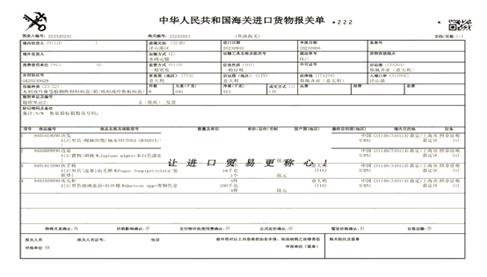 意大利家具進口報關(guān)案例