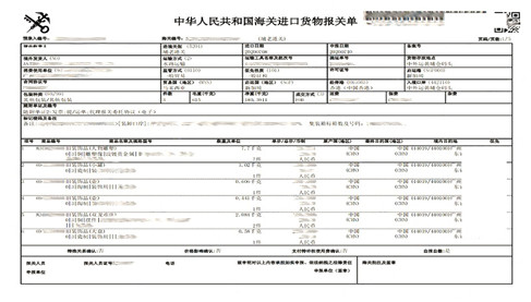藝術(shù)品進口報關(guān)案例