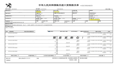 上海油畫進口報關(guān)案例
